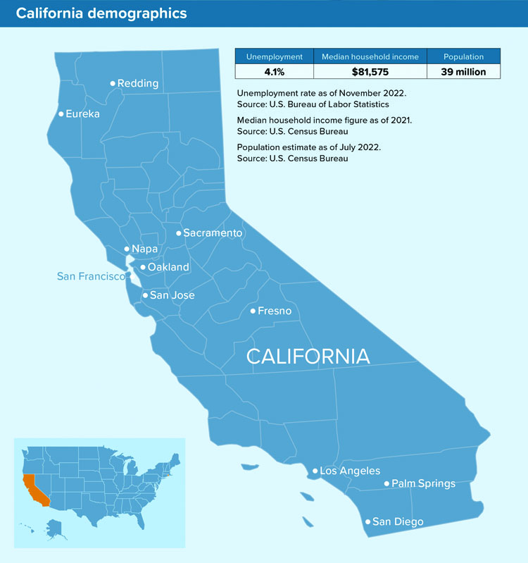 Throughout the State Californians Pay More Than They Can Afford