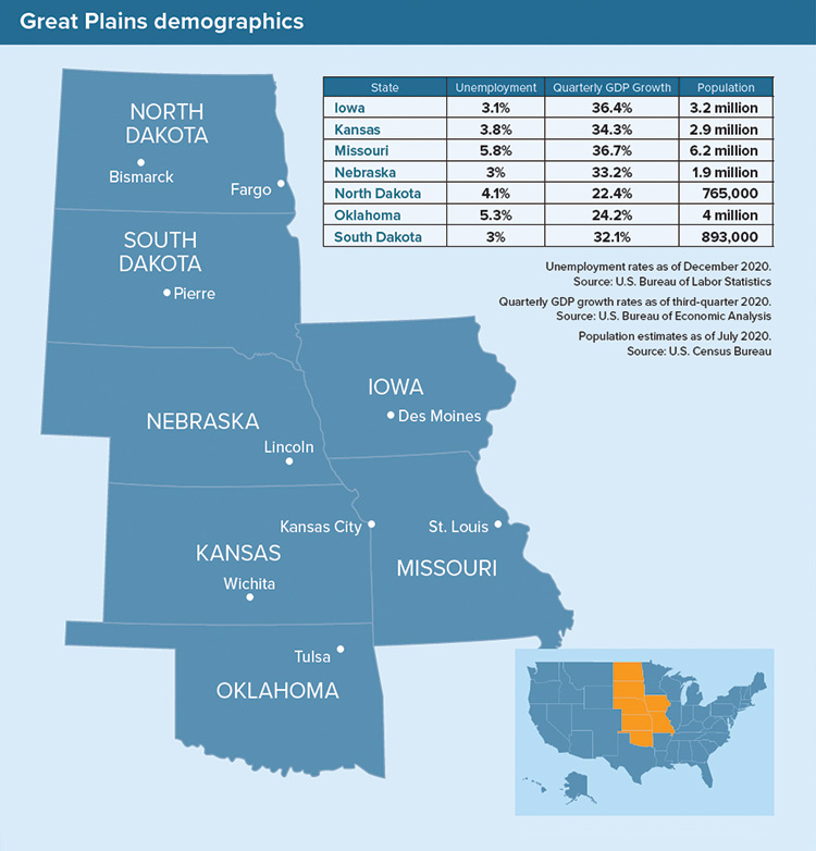 c_Spotlight_0321-Demographics-chart