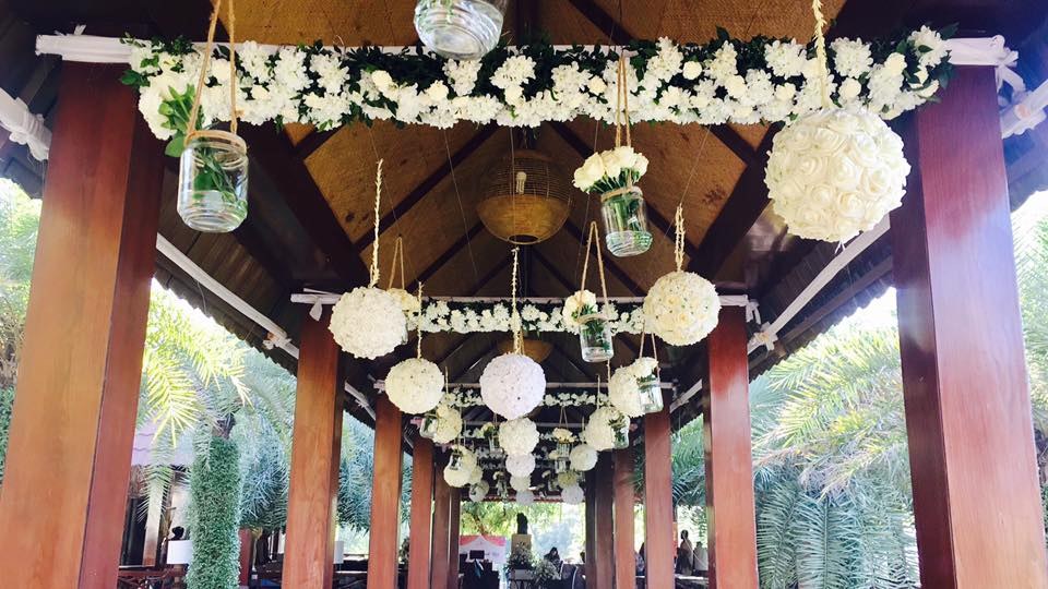 7X Wedding By Dev-Raj - Portfolio