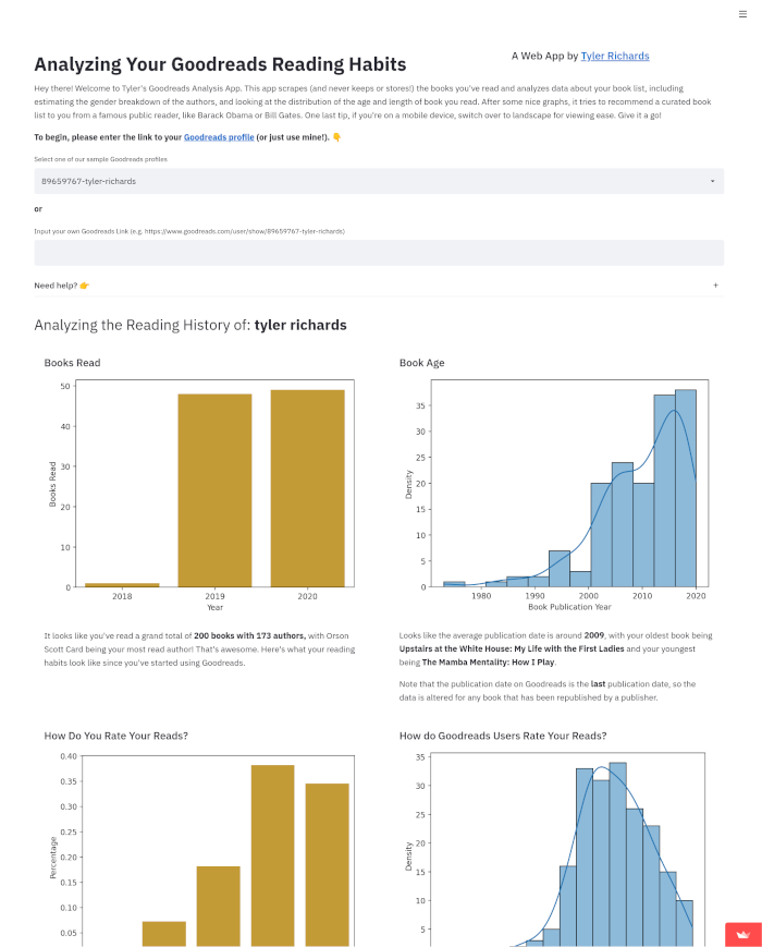 Analyze your Goodreads habits