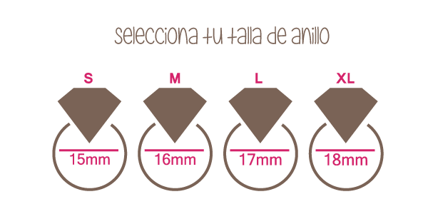 Medidas anillos