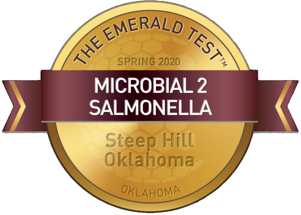 Microbial 2 Award
