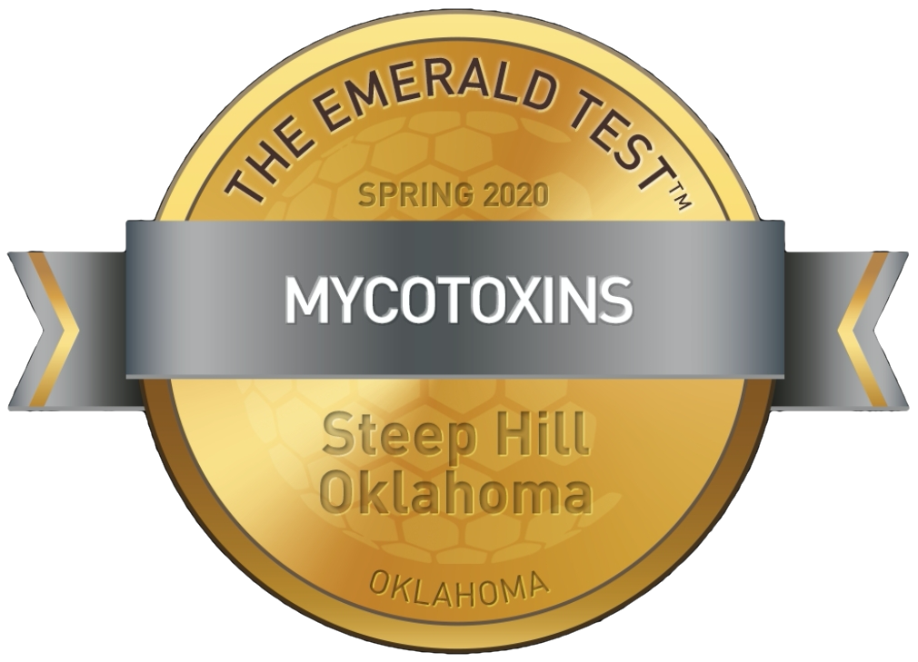 Myco Award