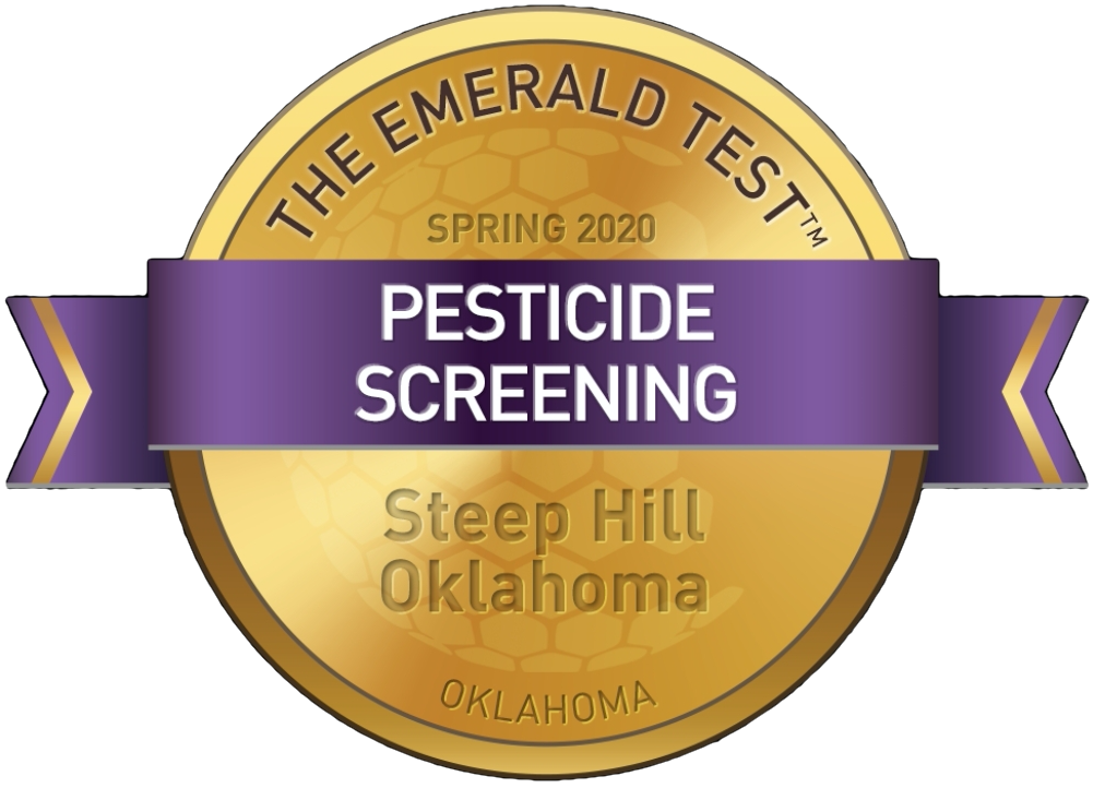 Pesticides