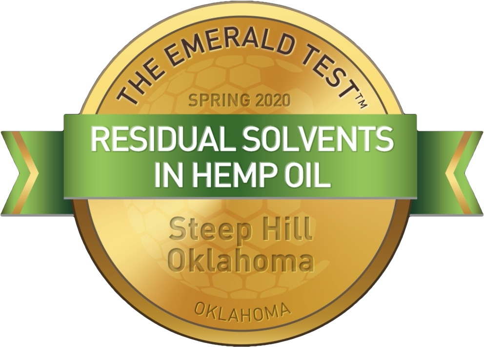 RSA Hemp Oil