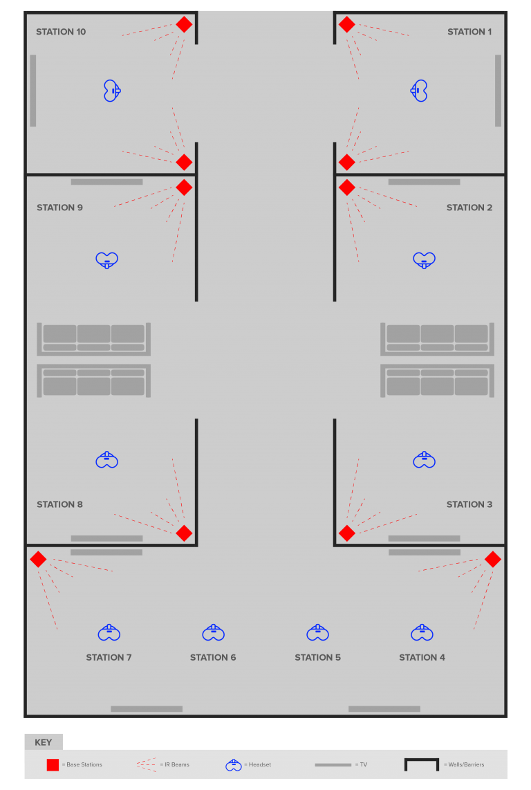 Base Stations & VR Arcades SpringboardVR