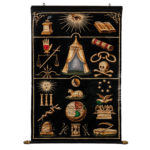 Painted Canvas Odd Fellow/Rebekah Symbols Banner (Lot 1802, Estimate: $1,000-1,500)