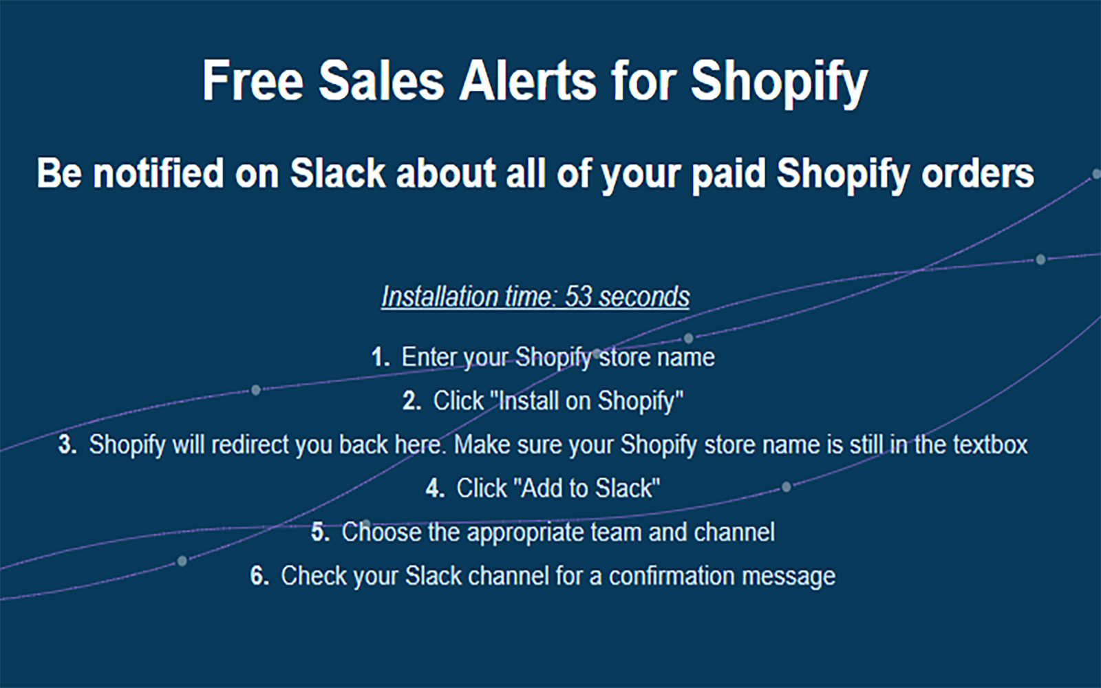 Free Sales Alerts for Shopify Slack App Directory