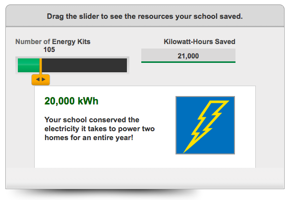 MyEnergyKit Logo