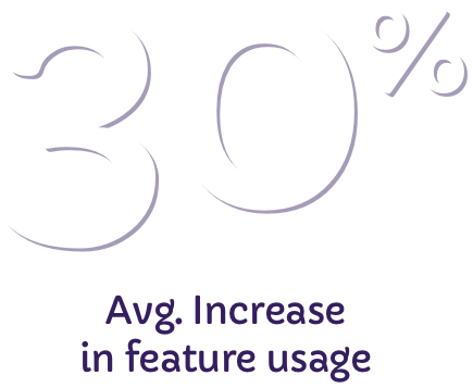 30 more feature usage