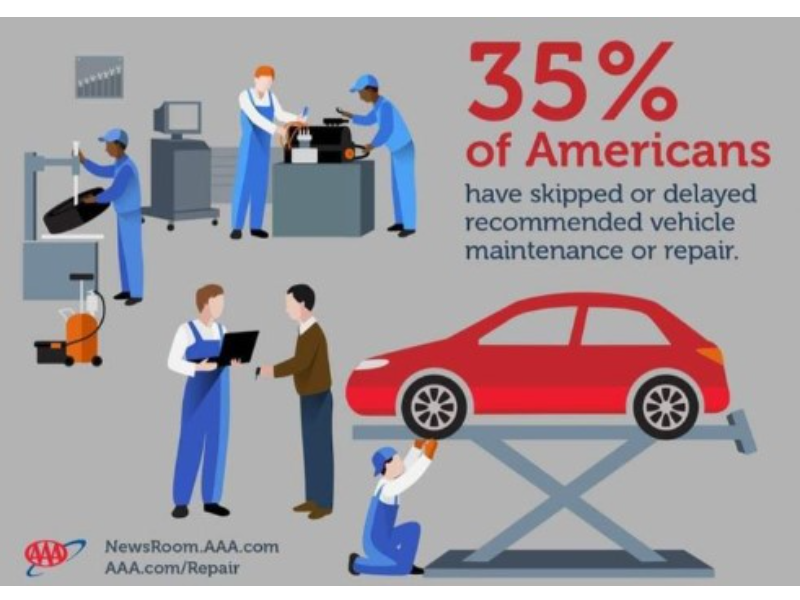 Midtown Auto Repair- Goodyear logo