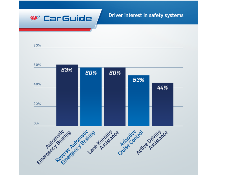 Midtown Auto Repair- Goodyear logo