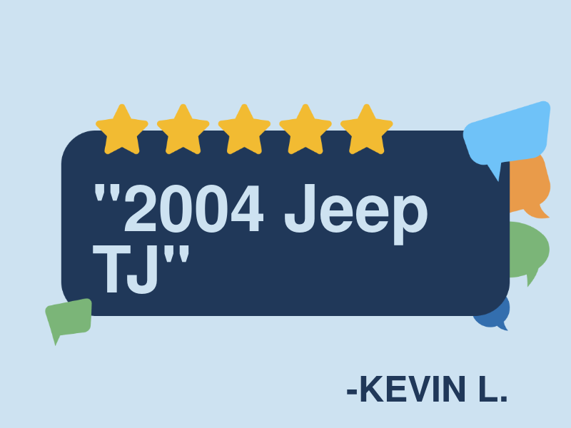 Indian Automotive & Accessories logo