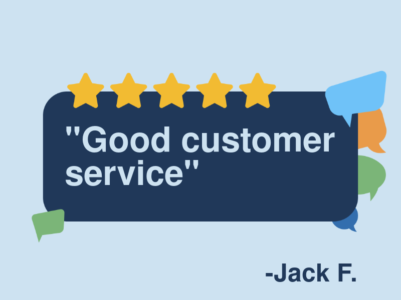 PROFIX Auto Repair logo