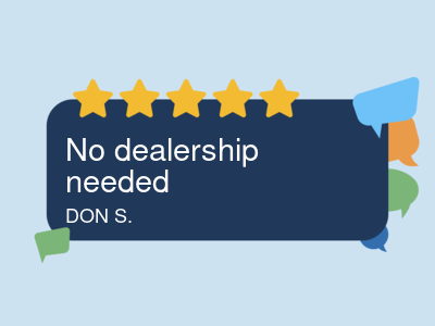 Porta's Car Care logo