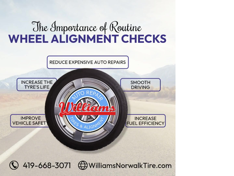 Williams Norwalk Tire & Alignment logo