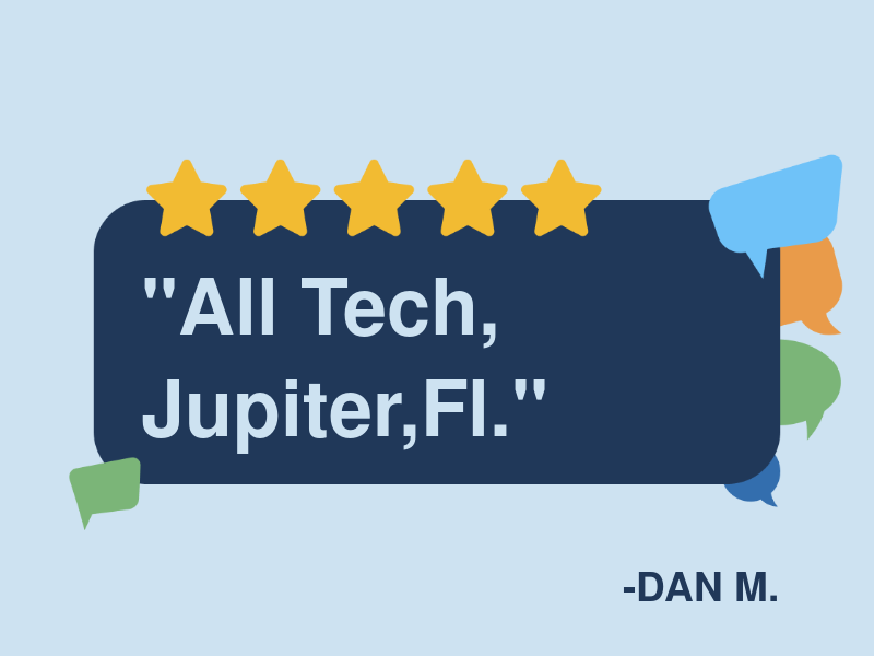 All Tech Auto Repair Jupiter logo