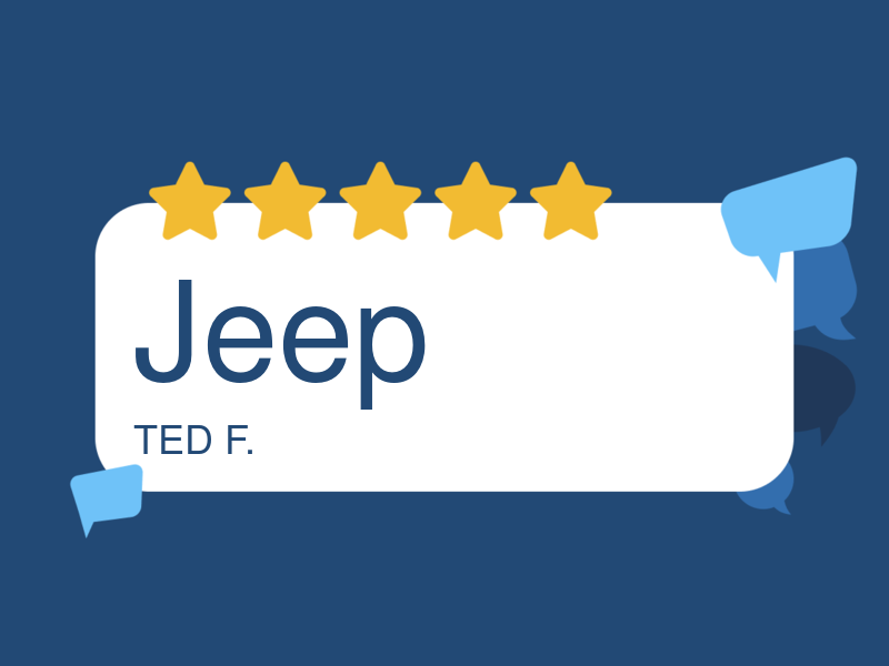 Ken's Auto Care LLC logo