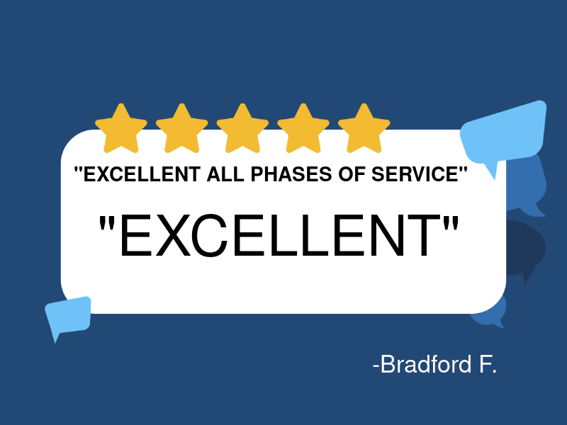 Pro Automotive - Englewood logo