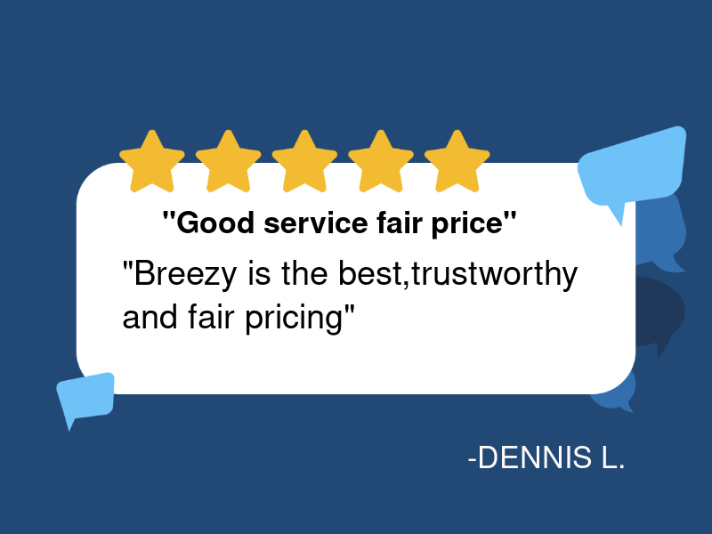 Breezy Point Auto Repairs, Inc logo