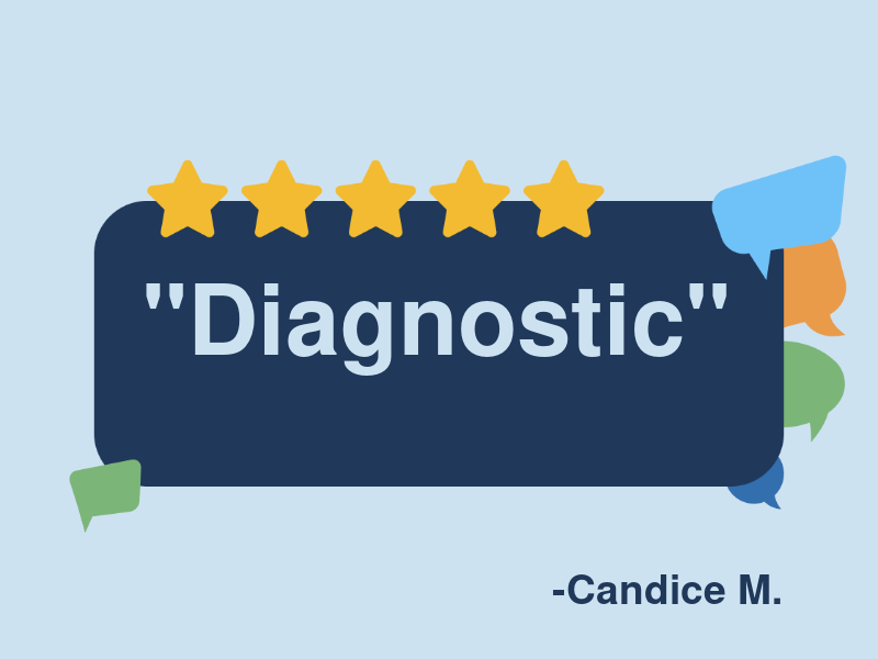 Strictly German Auto logo