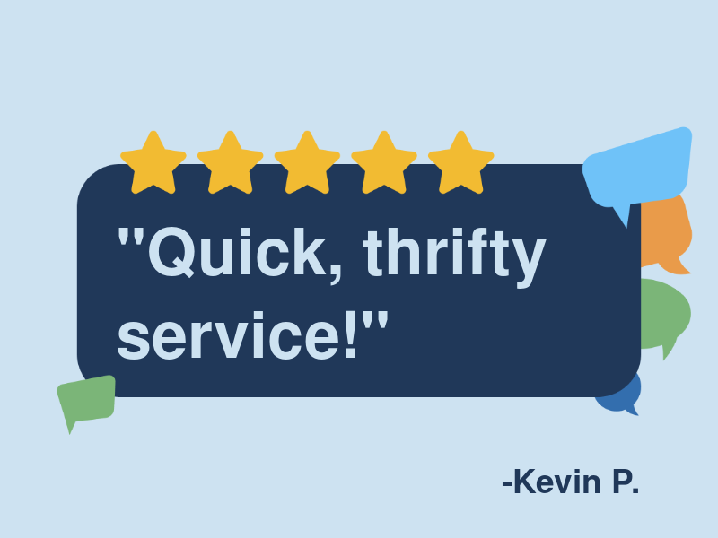 Ploof's Showtime Auto Repair logo