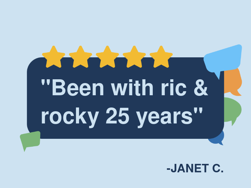 Ric & Rocky's Family Car Care & Accessories logo