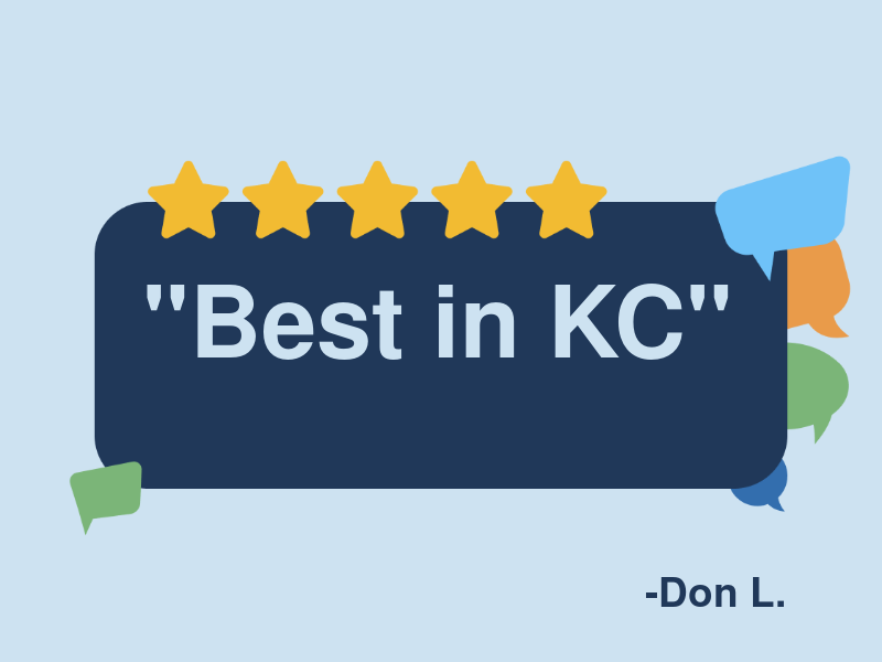 Bob Hindson Racing logo