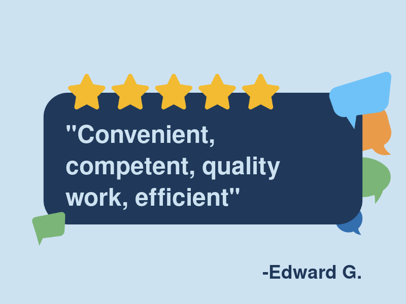 Camirand's Car Care logo