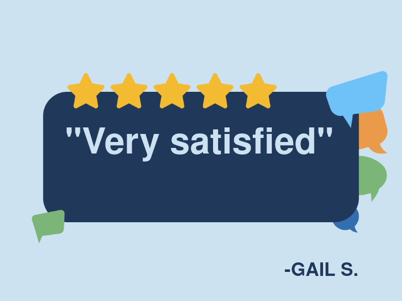 Fehlman Bros Inc logo