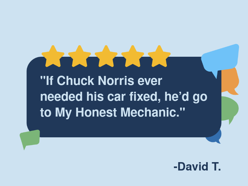 My Honest Mechanic logo