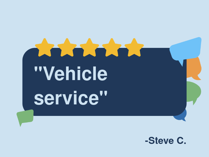 RAE an Automotive Service Co. Inc. logo