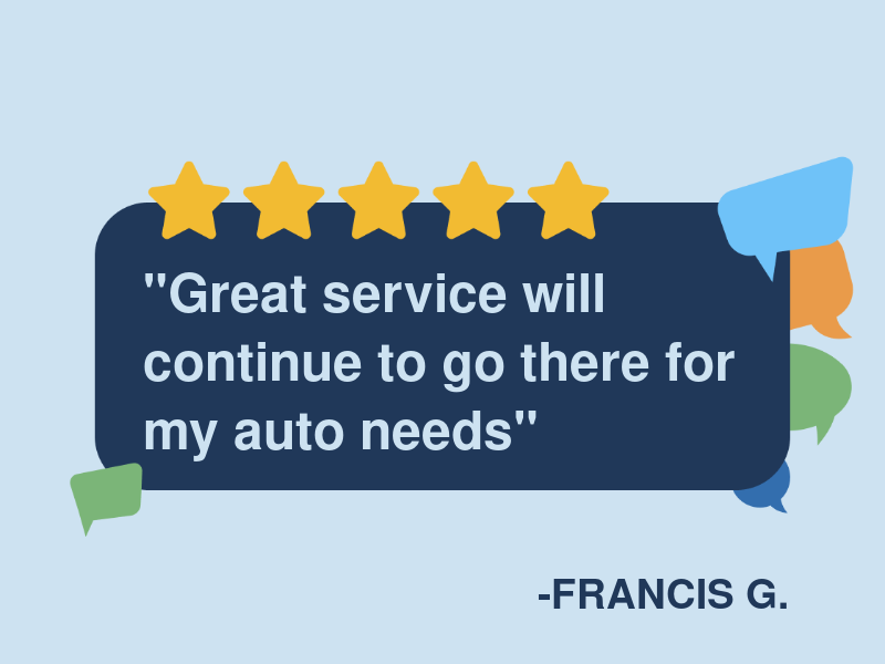 Guarantee Auto Repair logo