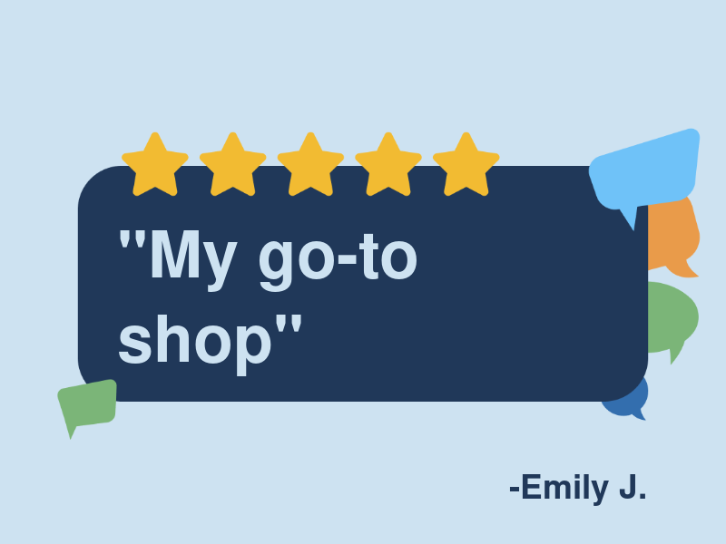 Sailors Auto Care logo