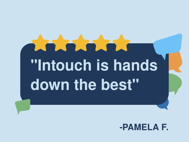 I.N. Touch Automotive & Performance logo