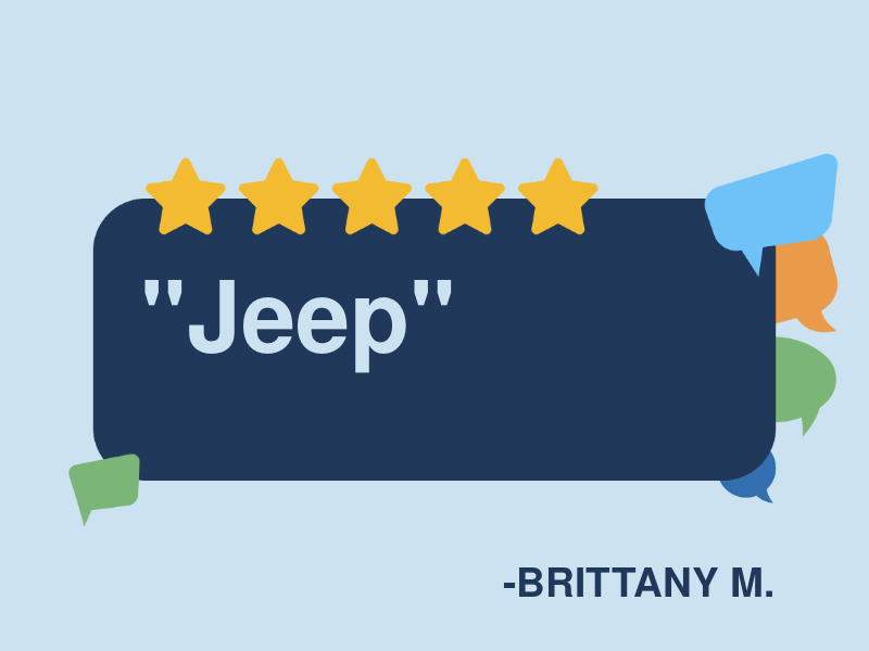 All Tech Auto Repair Jupiter logo