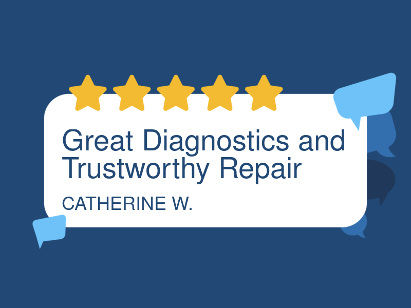 George's German Auto Repair logo