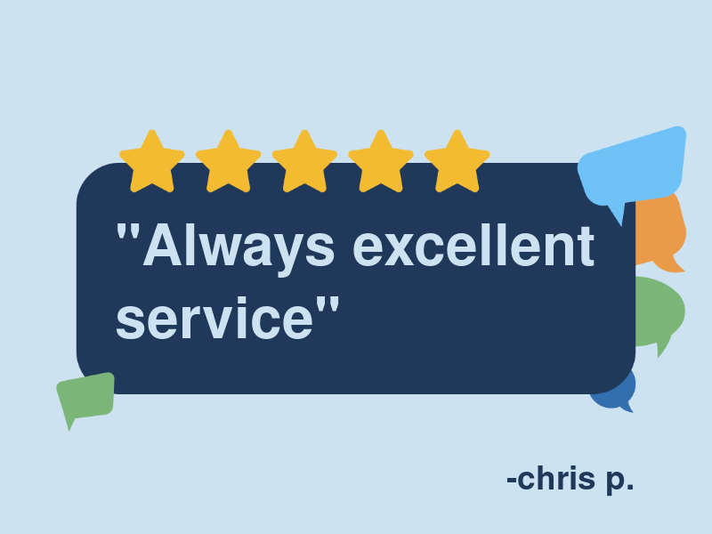 Anchor Rode Auto Care logo