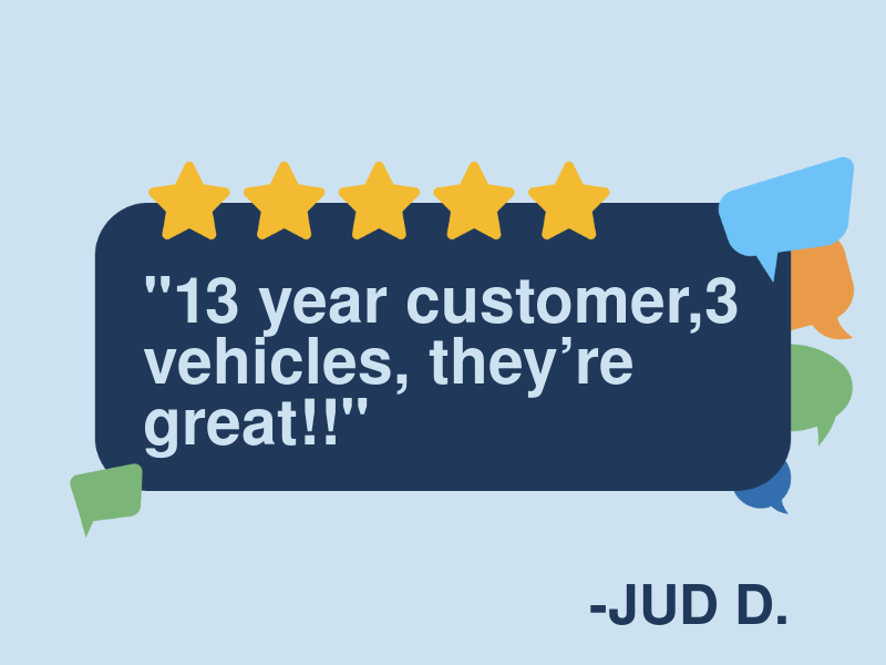 Raceway Lube Plus logo