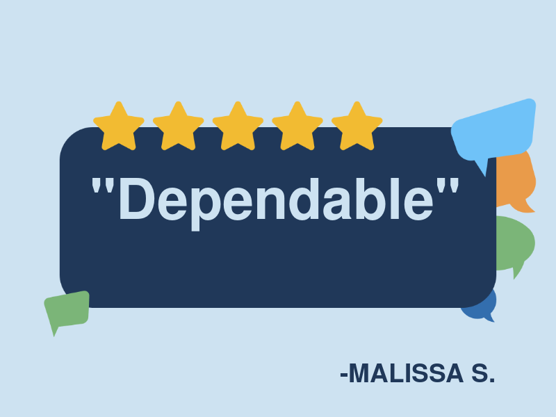 Mike's Dependable Automotive logo