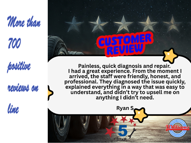 Williams Norwalk Tire & Alignment logo