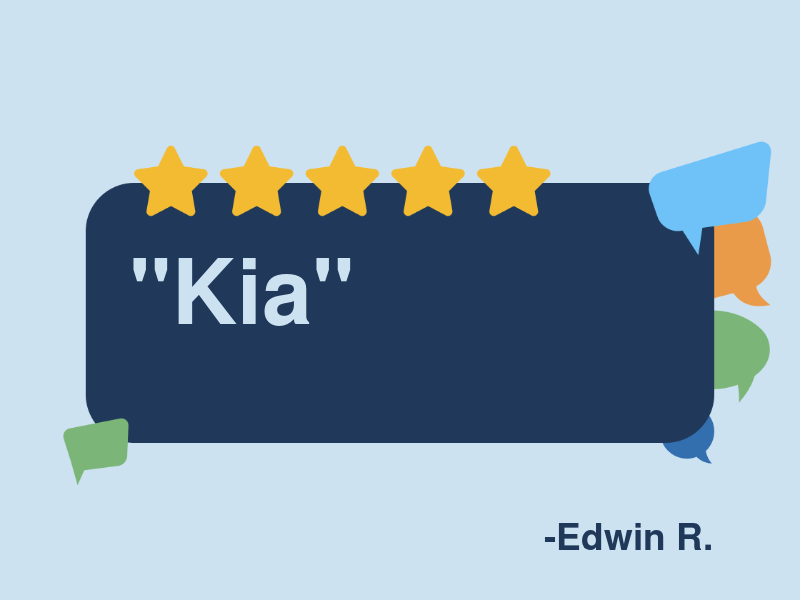 Motorcity Auto Care logo