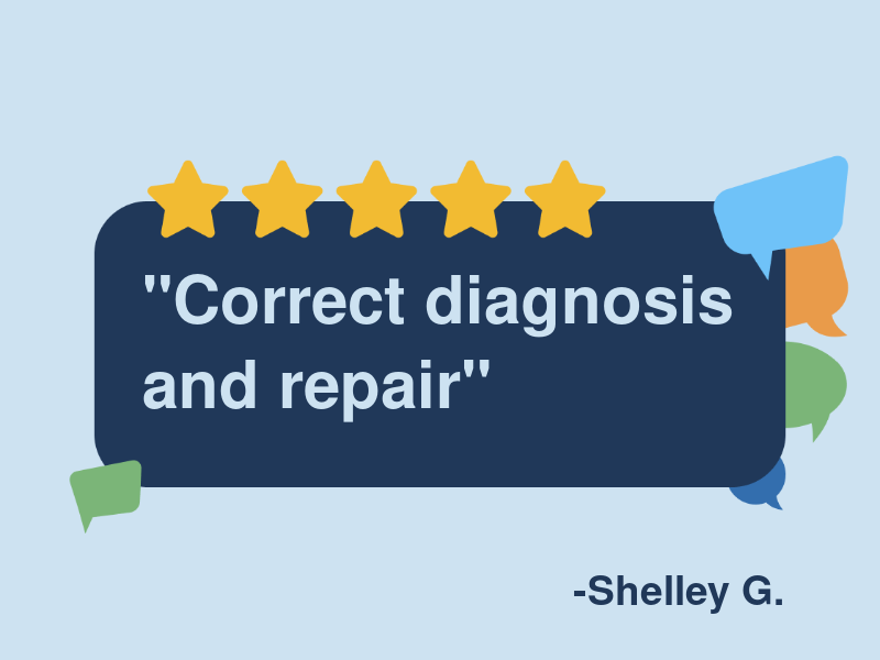 Slideworks Garage logo