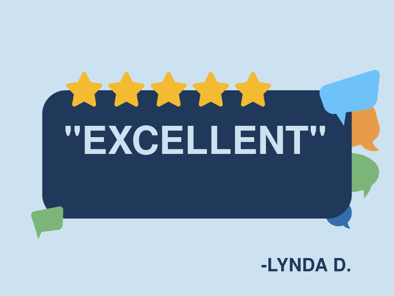 R & D Custom Exhaust logo