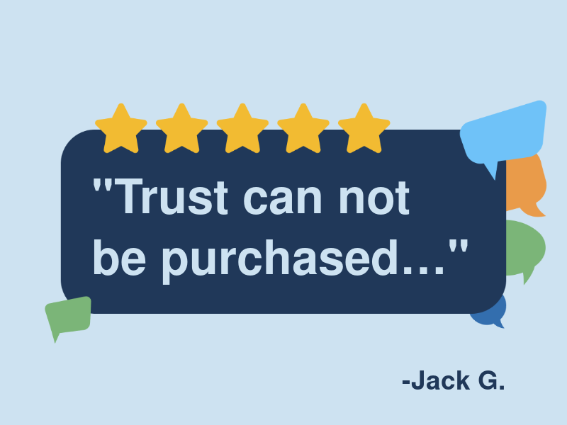 Mike Wass Automotive & Collision Center logo