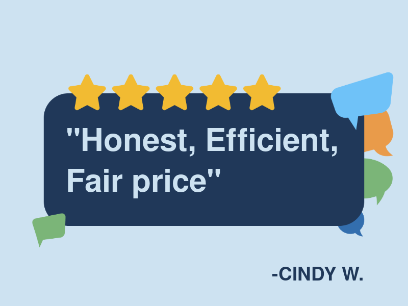 Molina's Auto Service logo