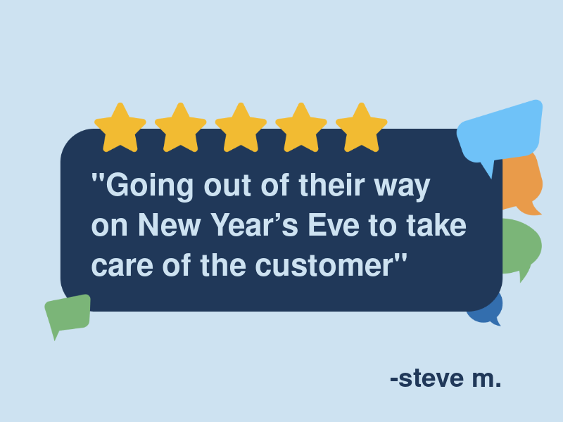 Riverside Speedy Tires logo