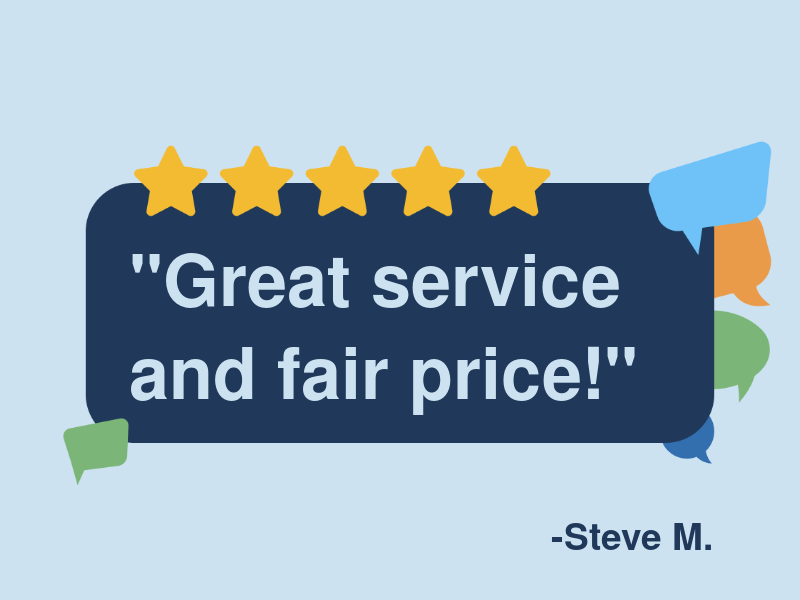 Blue Ridge Automotive logo