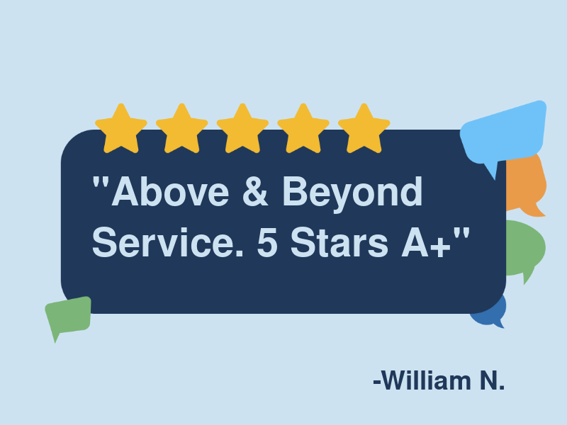 Mike Wass Automotive & Collision Center logo