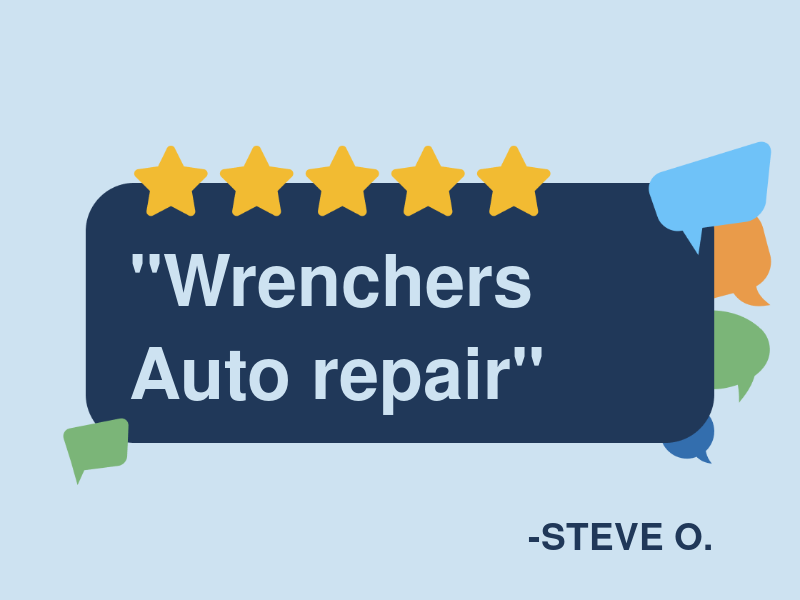 Wrenchers Auto Sales And Service - Middleborough logo